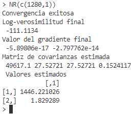 Resultado del algoritmo en R